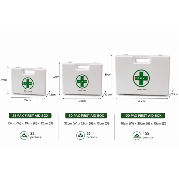 25, 50 and 100 Pax Industrial First Aid Kit (White Hard Plastic Case)