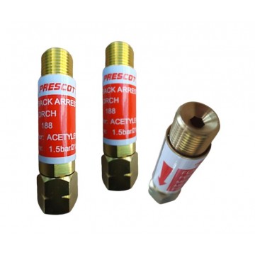 GAS AND TOOLS FOR GAS