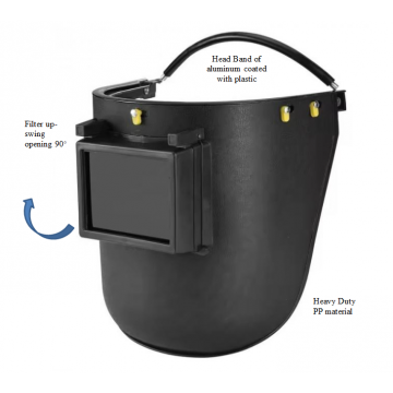 Welding Face Shield Welding Face Shield